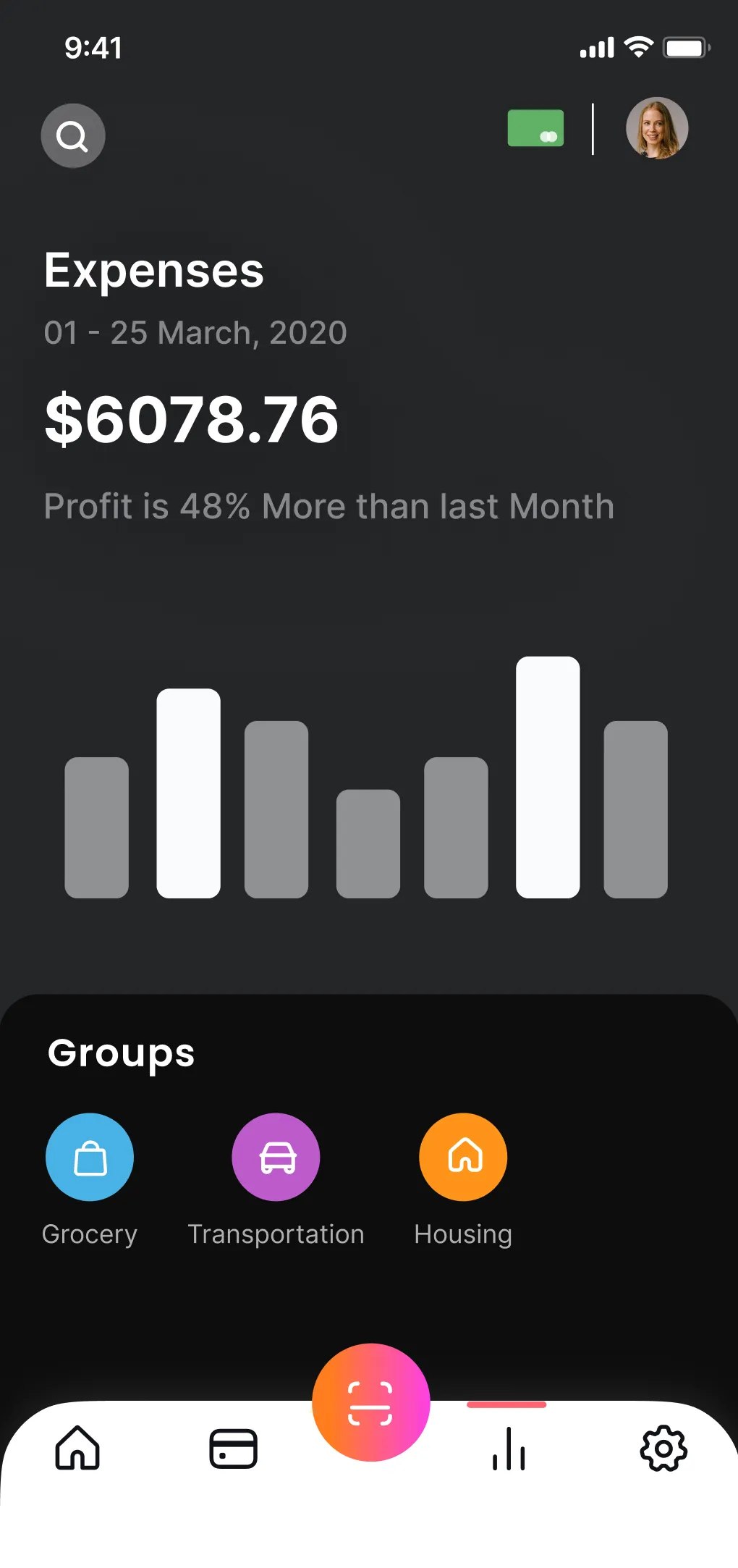 SaaS Webflow Template - SanDiego - Designed by Azwedo.com and Wedoflow.com